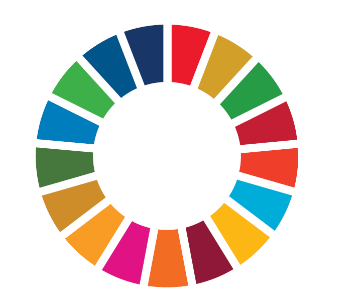 SDGs